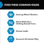 TRQ Front Left CV Axle Shaft for BMW X5/X6