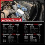 Engine Oil Cooler Assembly for Jeep, Dodge, Chrysler