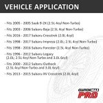 ClutchMaxPRO Heavy Duty OEM Clutch Kit for Subaru