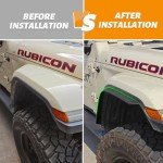 Jeep Wrangler 4XE Front & Rear Fender Flares