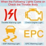 Electronic Throttle Body for Jeep Dodge Chrysler