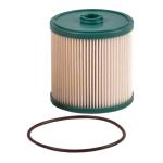 Diesel Filter Kit for Jeep & RAM EcoDiesel