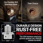 USA-Made M14 Magnetic Oil Drain Plug - Fits Many