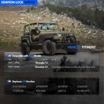 Jeep Wrangler Ignition Switch Lock Cylinder & Keys