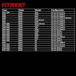 Aluminum Valve Cover Kit for BMW Z3 and X5