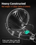 UNI-SHINE 7-Inch LED Headlights - Hi/Lo Beam