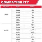 Honda CVT Transmission Filter Replacement for Various Models