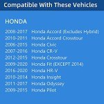 Honda Fuel Cap for Civic, Accord, CRV, HRV