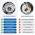 Front Disc Brake Conversion Kit for Honda TRX