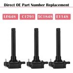 Ignition Coil Pack & Spark Plugs Set for Chrysler Dodge Jeep