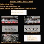 8-Piece OEM Fuel Injector Set for Chevy & GMC