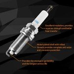 Ignition Coil & Spark Plugs Set for BMW