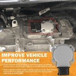 Automatic Transmission Clutch Actuators for Ford Focus/Fiesta