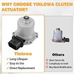 Automatic Transmission Clutch Actuators for Ford Focus/Fiesta