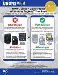 URO Parts Transmission Oil Pan & Filter Kit