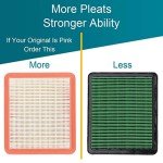 Emmawin Air Filter 4-Pack for Honda Mowers