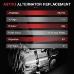 High Output Alternator for Jeep & Dodge Models