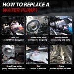 Electric Water Pump with Thermostat for BMW Models