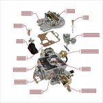 Ford 2 Barrel Carburetor for 289 302 351 Engines