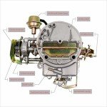 Ford 2 Barrel Carburetor for 289 302 351 Engines