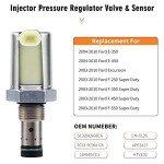 6.0 Powerstroke IPR Valve and ICP Sensor