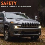 Jeep Cherokee 2014-2018 Right Headlight Assembly