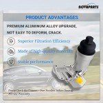 Aluminum Engine Oil Filter Housing for BMW Models
