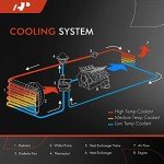 A-Premium Engine Coolant Radiator for BMW Models