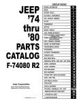 1974-1980 Jeep Parts Catalog F-74080 R2