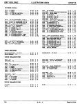 1974-1980 Jeep Parts Catalog F-74080 R2