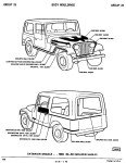 1974-1980 Jeep Parts Catalog F-74080 R2