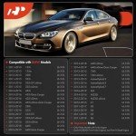 N55 Engine Valve Cover Kit for BMW 328i, 335i