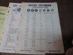 Vintage Carburetor and Wheel Cylinder Parts Catalog