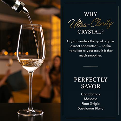 Modern Hand Blown White Wine Glasses (8 words)