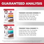 Essential Nutrition for Senior Cats in 12 Pouches