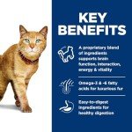 Hill's Science Diet Senior Cat Food, Chicken & Rice