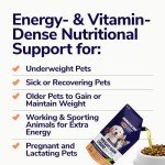 High-Calorie Weight Gainer for Pets