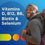 Centrum Men's Multivitamin with Vitamin D3 - 250 Count