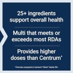 One-Per-Day Multivitamin with 25+ Nutrients