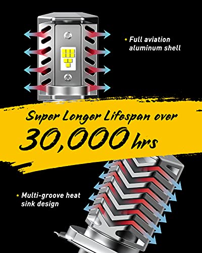 Hawk 250 Motorcycle LED Bulb: 6500K White, 1 Pack