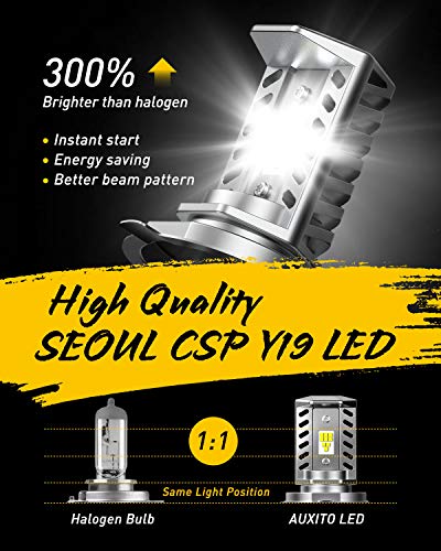Hawk 250 Motorcycle LED Bulb: 6500K White, 1 Pack