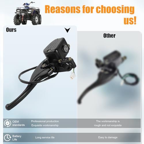 Front Brake Master Cylinder Lever - Polaris Sportsman