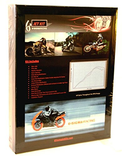 Bashan Brozz 250 Performance Carb Jet Kit