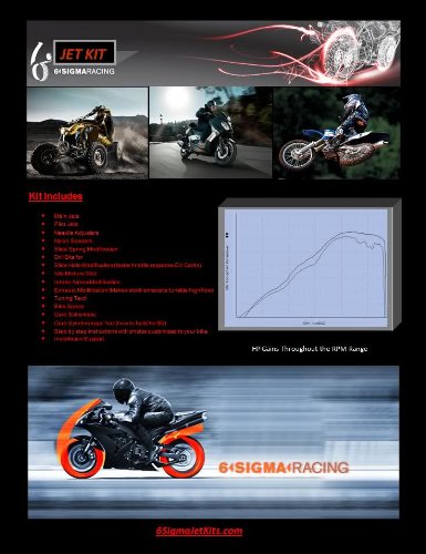 Sinnis Stealth 125 Jet Kit for Carburetor (Stage 1-3)