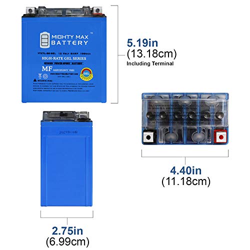 Powerful Gel Battery for Honda Rebel 250 (1996-2014)