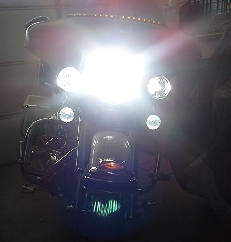 Hawk 250 Motorcycle LED Headlight Bulbs - SaferCCTV