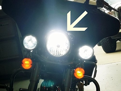 Hawk 250 Motorcycle LED Headlight Bulbs - SaferCCTV