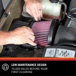 K&N Air Filter: High Performance Replacement for Hawk 250