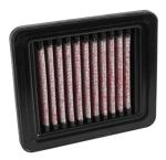 K&N Air Filter: High Performance Replacement for Hawk 250