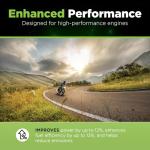 E3 Spark Plugs for Hawk 250 Motorcycle